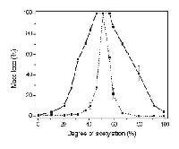 HMC medical chitosan 2008 044